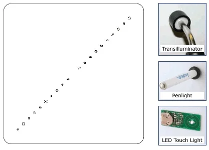 Good-Lite Thorington Card, Pediatric, Touch LED Light