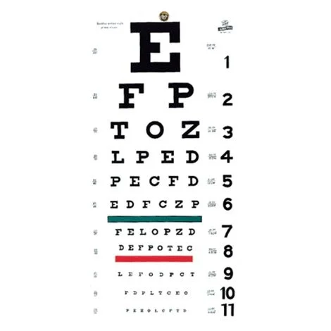 Graham-Field Eye Chart