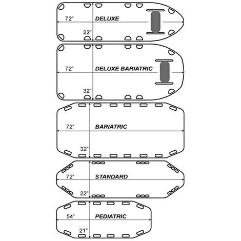 Therafin Patient Mover