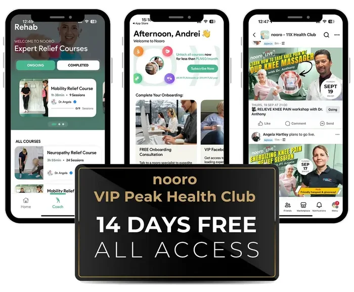 VIP Peak Health Club – 14 Days FREE, then $29/mo (tnf)